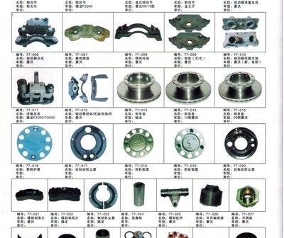 汽车配件与汽车零配件 维系现代交通的精密基石